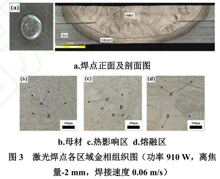 航空航天领域用TC4钛合金板激光点焊工艺研究
