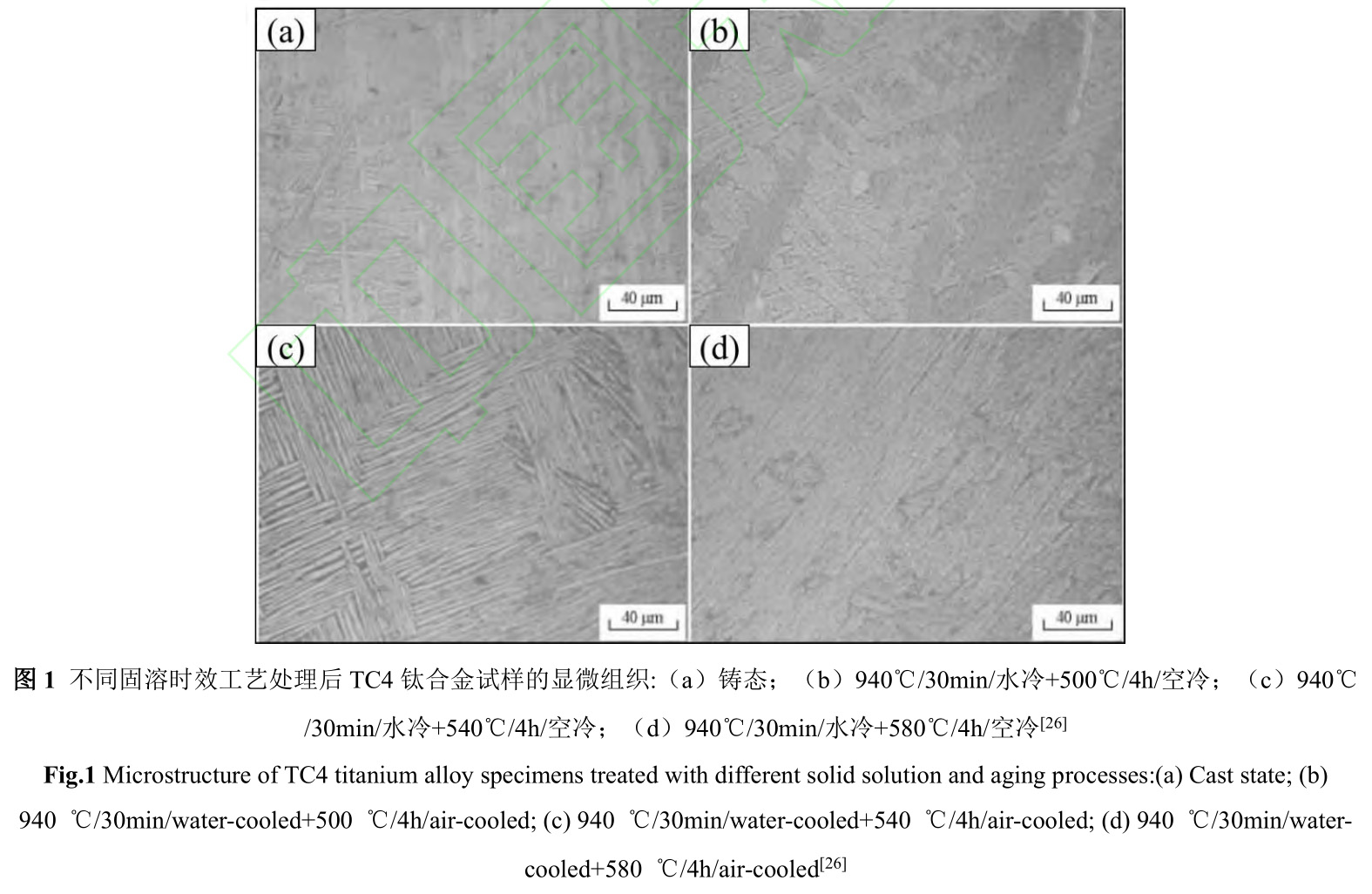 TC4钛合金锻件钛棒材热处置惩罚工艺对性能影响的研究希望