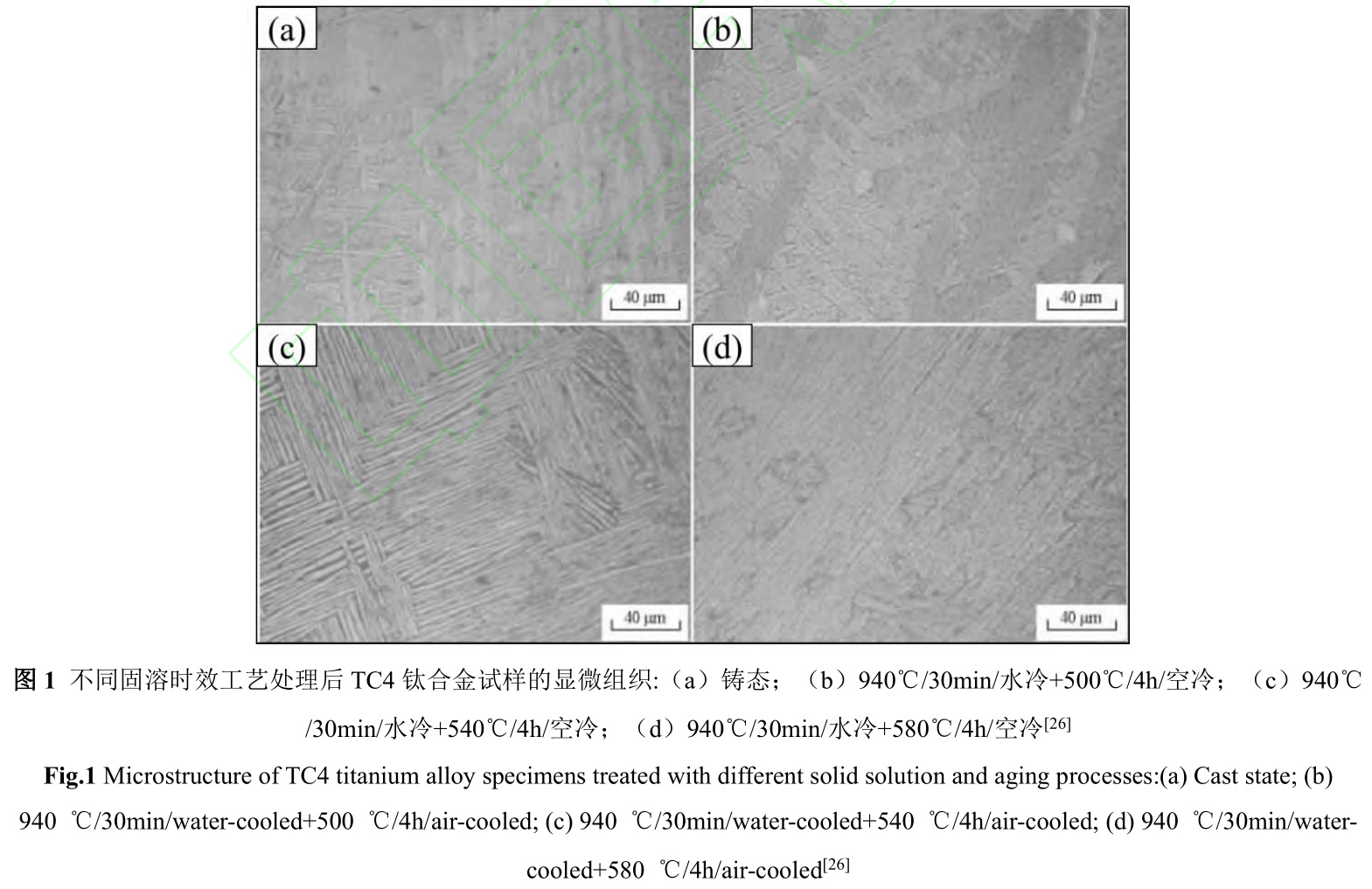 TC4钛合金热处置惩罚工艺对性能影响的研究希望