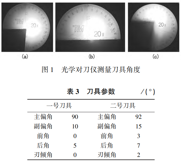 基于高速钢对TC4钛合金棒钛锻件等质料的车削研究