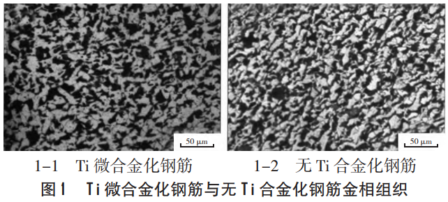 面向低本钱抗震钢筋生产的钛微合金化工艺优化与实践研究——系统剖析钛合金品位、加入方法对吸收率的影响，，，，，确立硅钙钡脱氧+喂线工艺的最优参数，，，，，实现钛含量稳固在0.007%左右的批量化生产