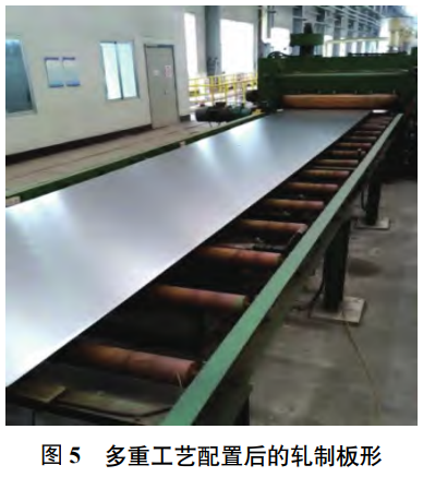六辊冷轧机冷轧钛带板形缺陷抑制与工艺窗口精准界定：系统剖析道次加工率、辊系配合、张力参数、工艺润滑及轧辊倾斜对板形的影响机制，，，，，，协同消除种种板形缺陷，，，，，，为钛带规模唬；；；峁┕ひ找谰