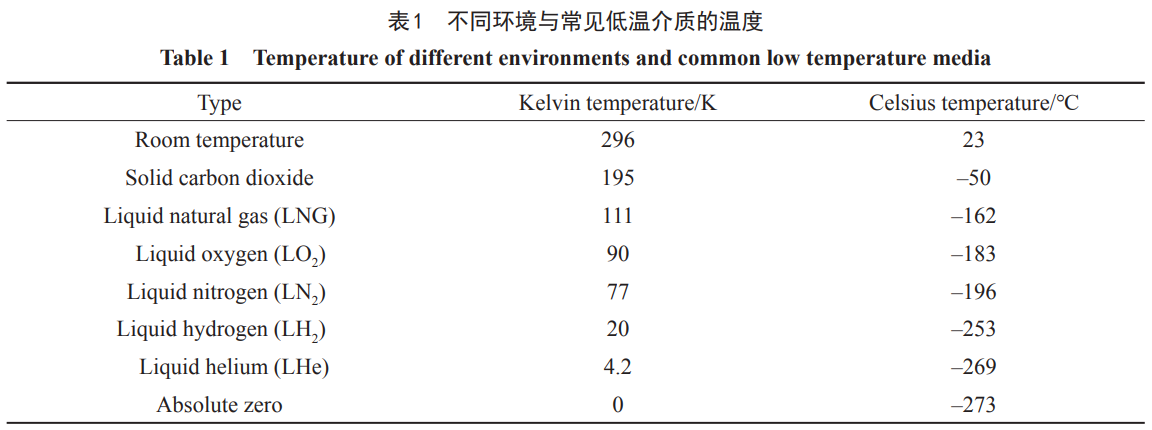 截图20250225105039.png