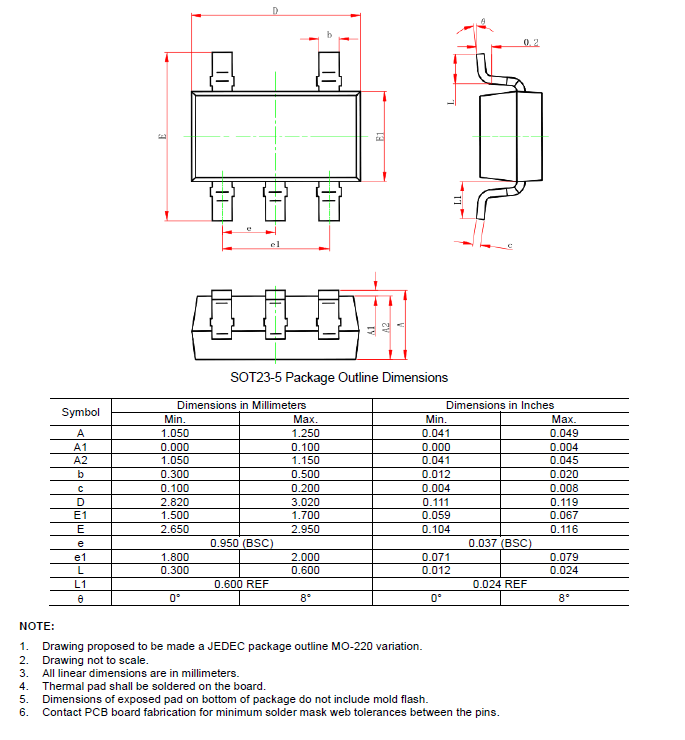 SCT71403F50TWDR