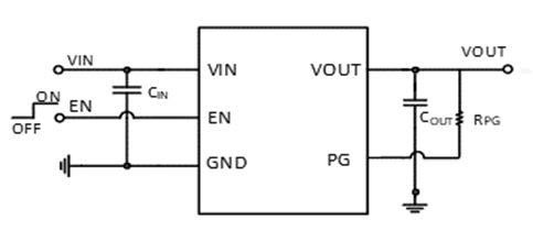 	 SCT71005A04QDVAR
