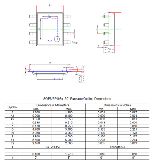 SCT2430QSTER