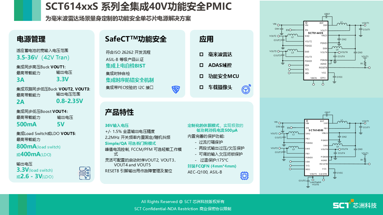 图形用户界面, 文本, 利用法式

AI 天生的内容可能不正确。